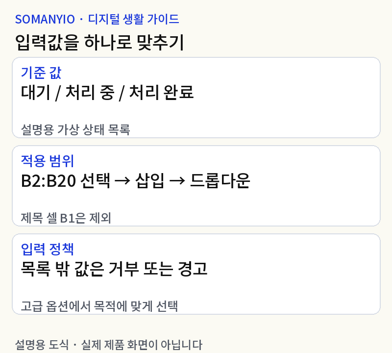 구글 시트 드롭다운 만들기: 상태 값을 세 가지로 통일